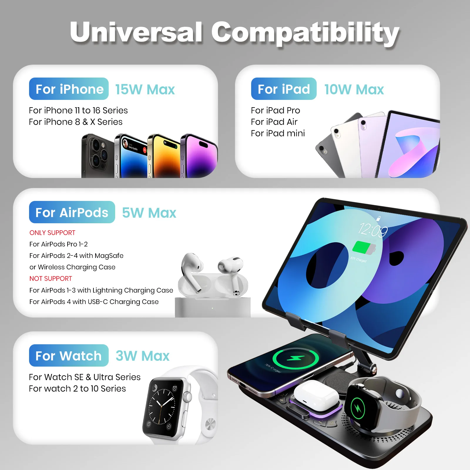 7-in-1 Wireless Charging Station - Image 3