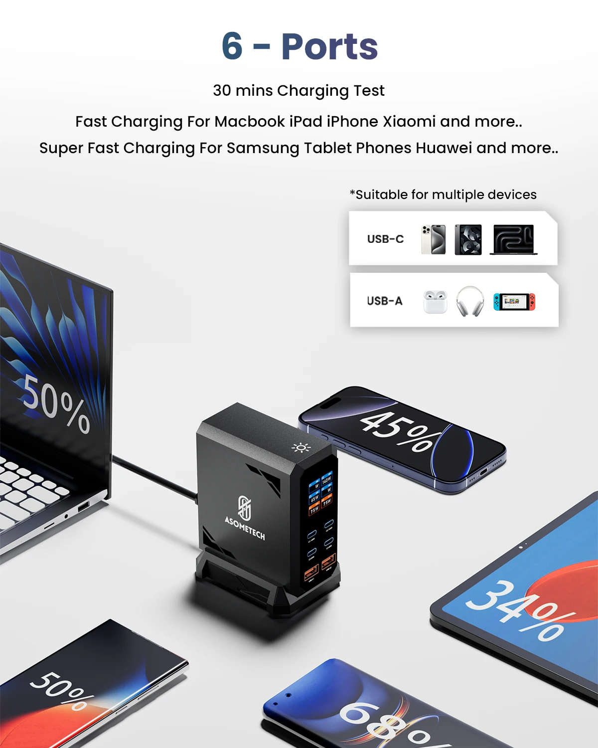 240W GaN Charging Station - Image 3