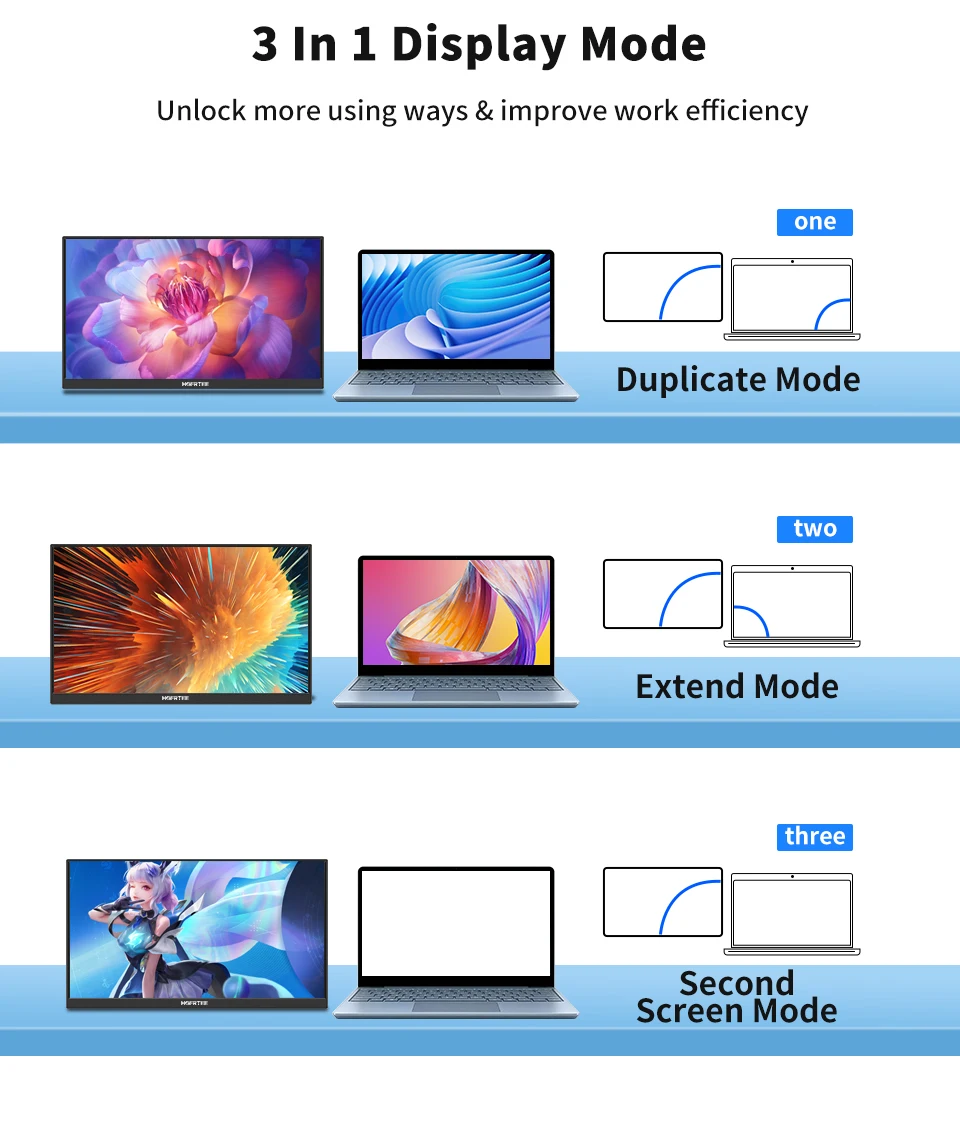 15.6" Portable Monitor - Image 4