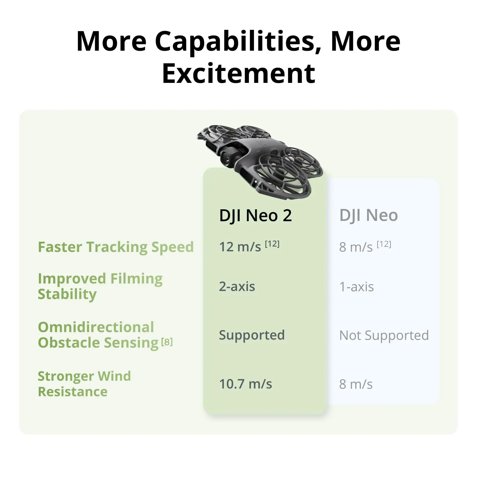 4K Beginner Camera Drone - Image 5